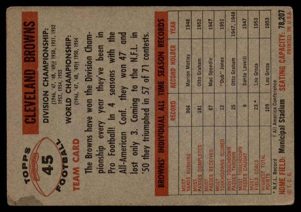 1956 Topps #45 Browns Team VG Ink On Front