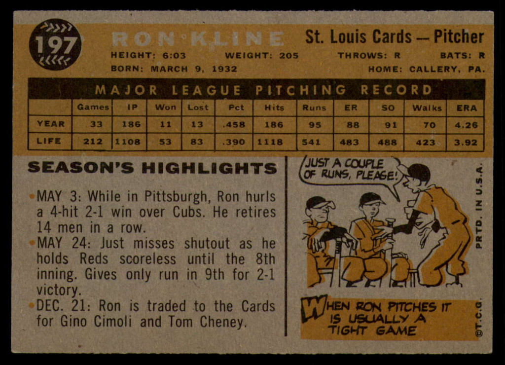 1960 Topps #197 Ron Kline NM 