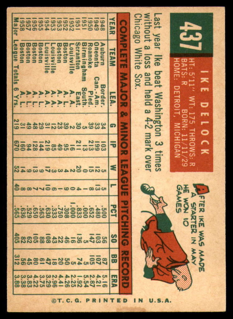 1959 Topps #437 Ike Delock NM