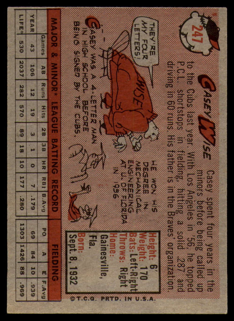 1958 Topps #247 Casey Wise EX ID: 63813