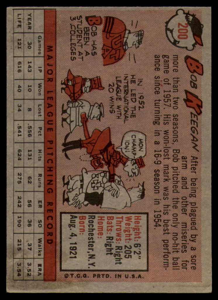 1958 Topps #200 Bob Keegan UER EX ID: 63575