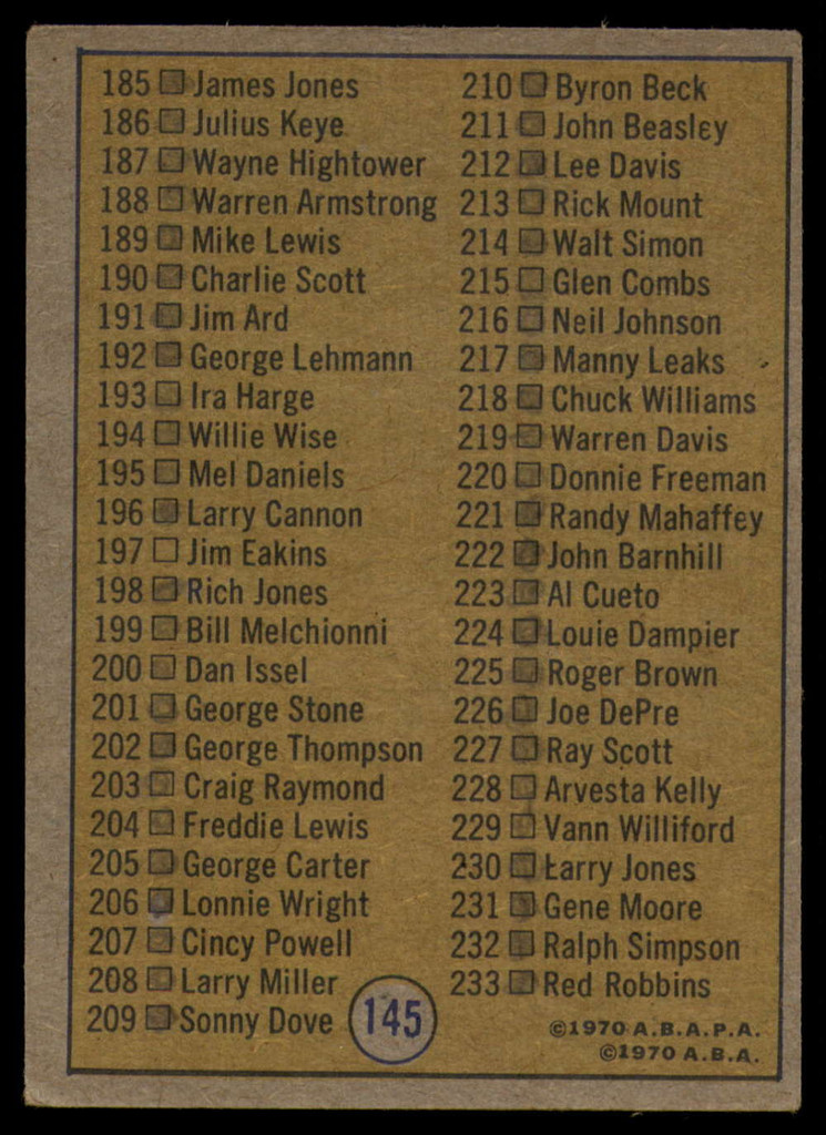 1971-72 Topps #145 ABA Checklist 145-233 EX++ marked ID: 77932