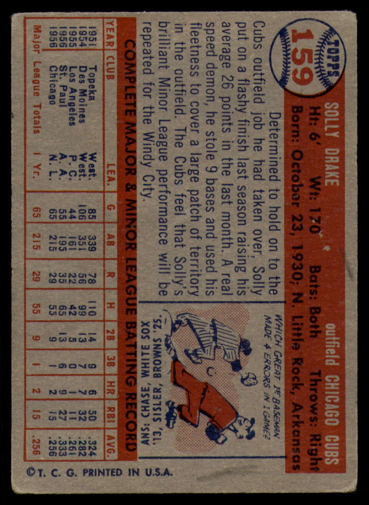 1957 Topps #159 Solly Drake EX RC Rookie ID: 60783