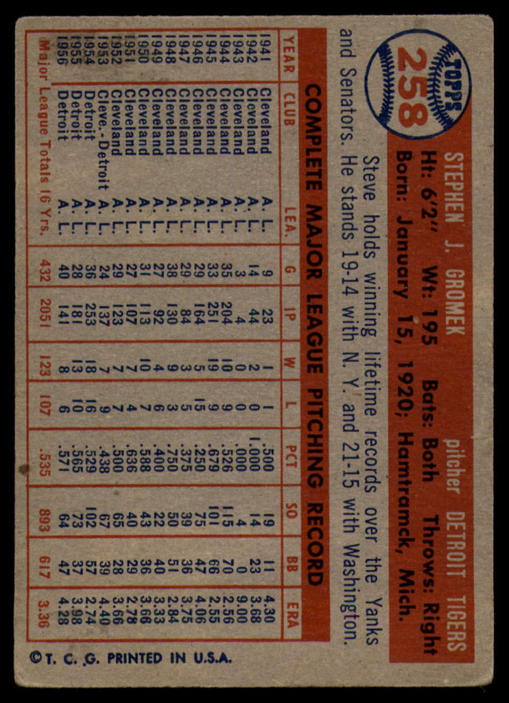 1957 Topps #258 Steve Gromek EX ID: 61561
