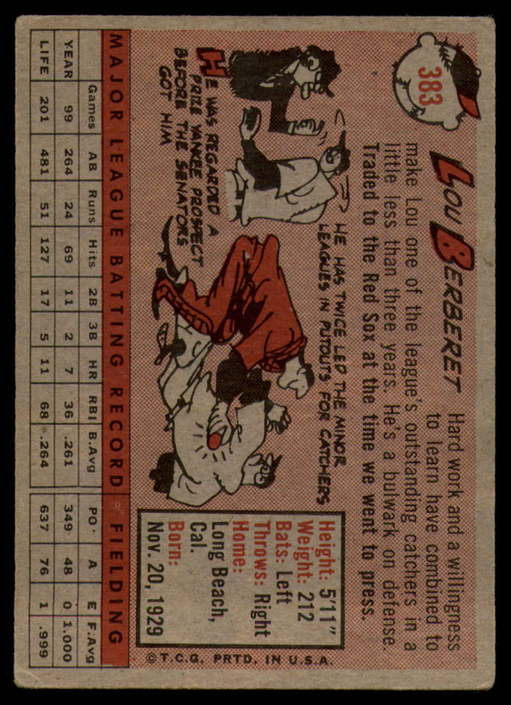 1958 Topps #383 Lou Berberet EX