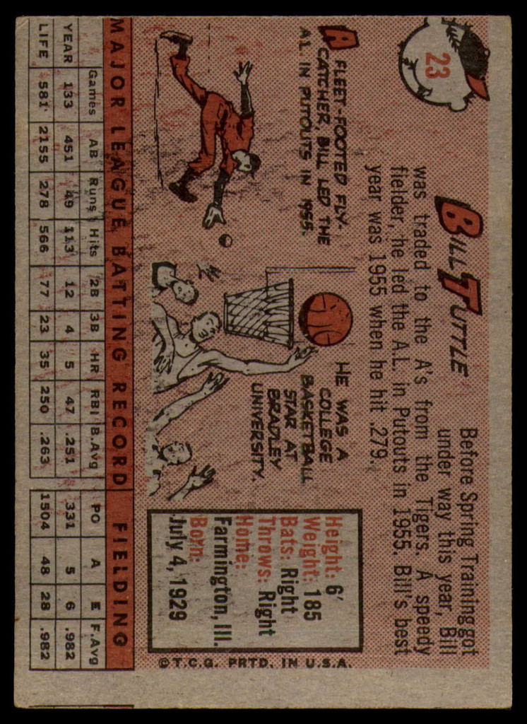 1958 Topps #23a Bill Tuttle VG/EX ID: 62624