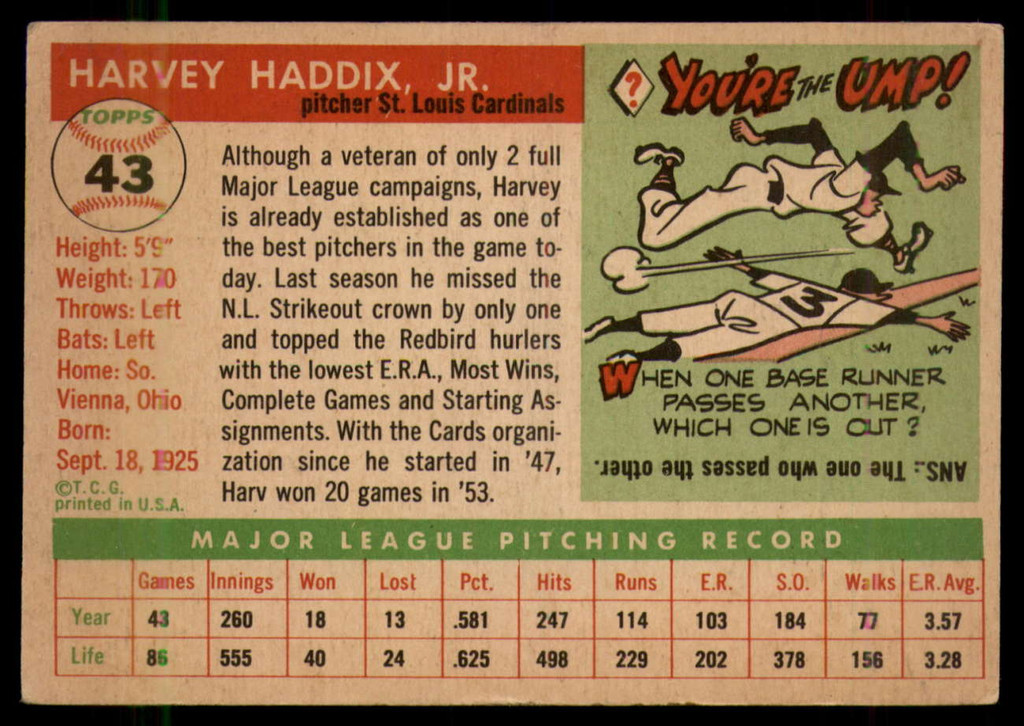 1955 Topps #43 Harvey Haddix VG/EX