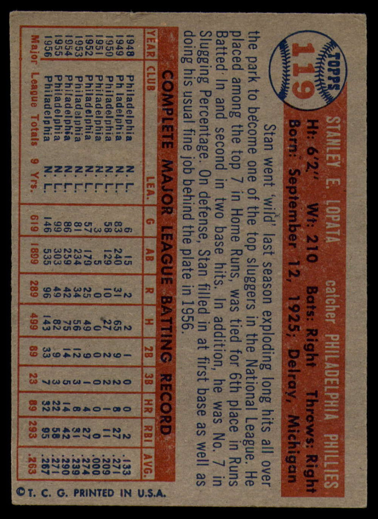 1957 Topps #119 Stan Lopata EX  ID: 84917