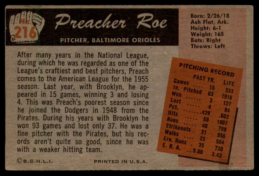 1955 Bowman #216 Preacher Roe VG ID: 57822