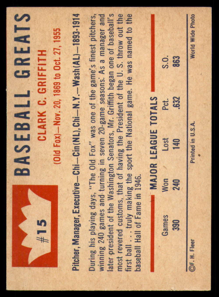 1960 Fleer #15 Clark Griffith NM ID: 53133