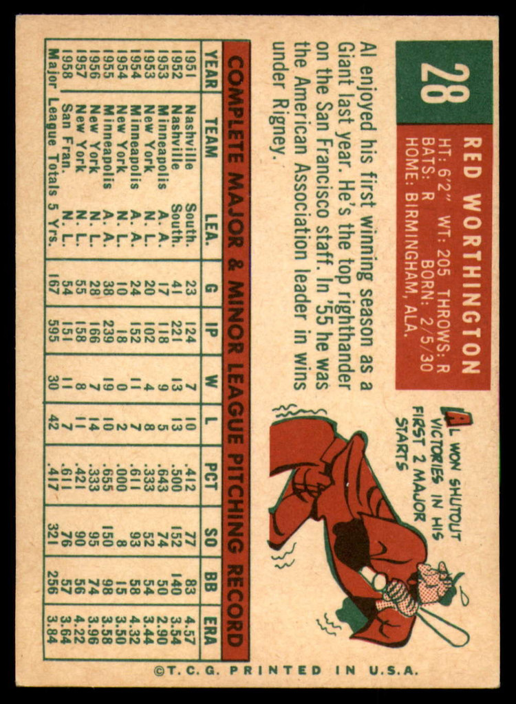 1959 Topps #28 Red Worthington EX++ ID: 65587