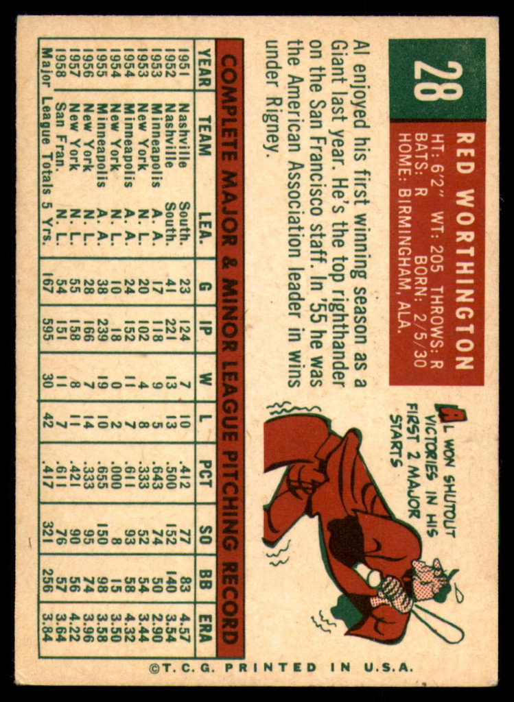 1959 Topps #28 Red Worthington EX++ ID: 65589