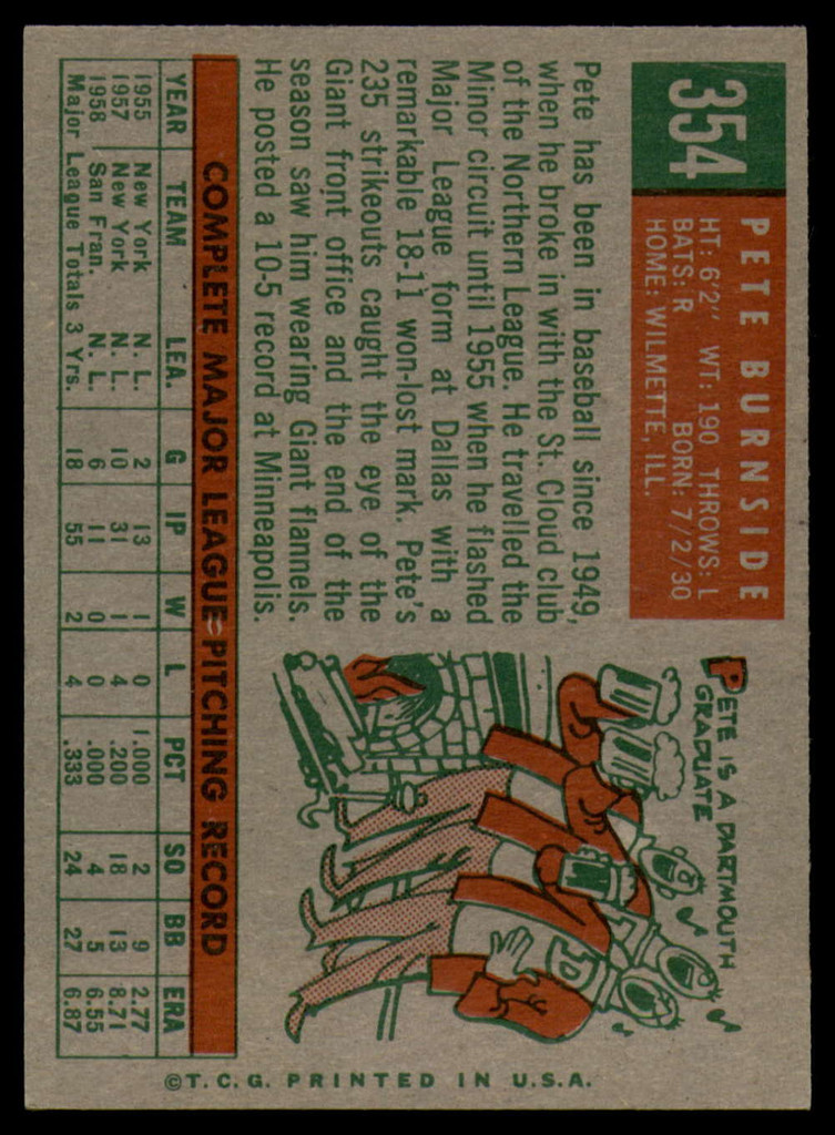 1959 Topps #354 Pete Burnside EX/NM ID: 68441