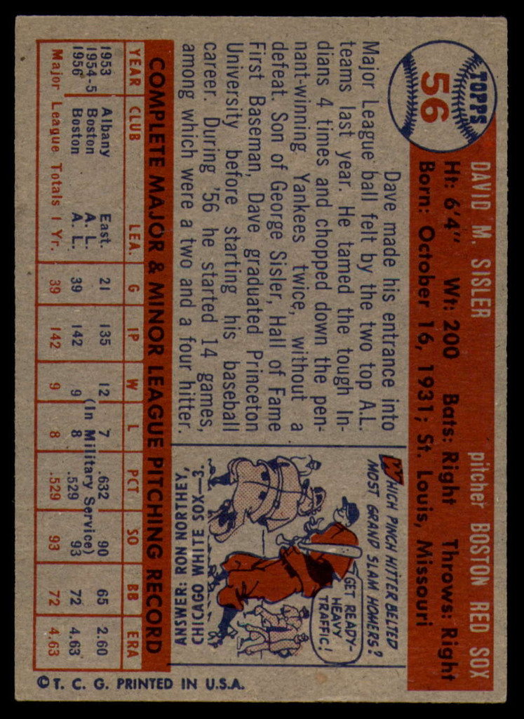 1957 Topps #56 Dave Sisler VG RC Rookie ID: 84909