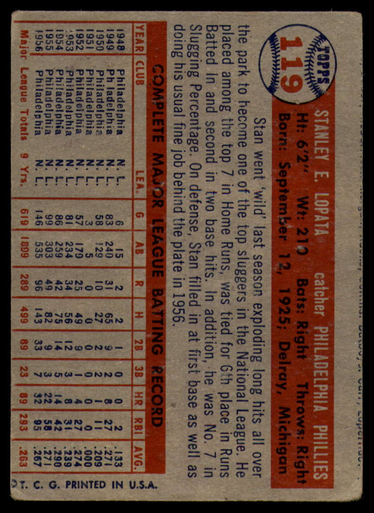 1957 Topps #119 Stan Lopata VG/EX
