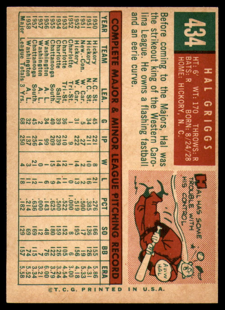 1959 Topps #434 Hal Griggs EX/NM ID: 69383