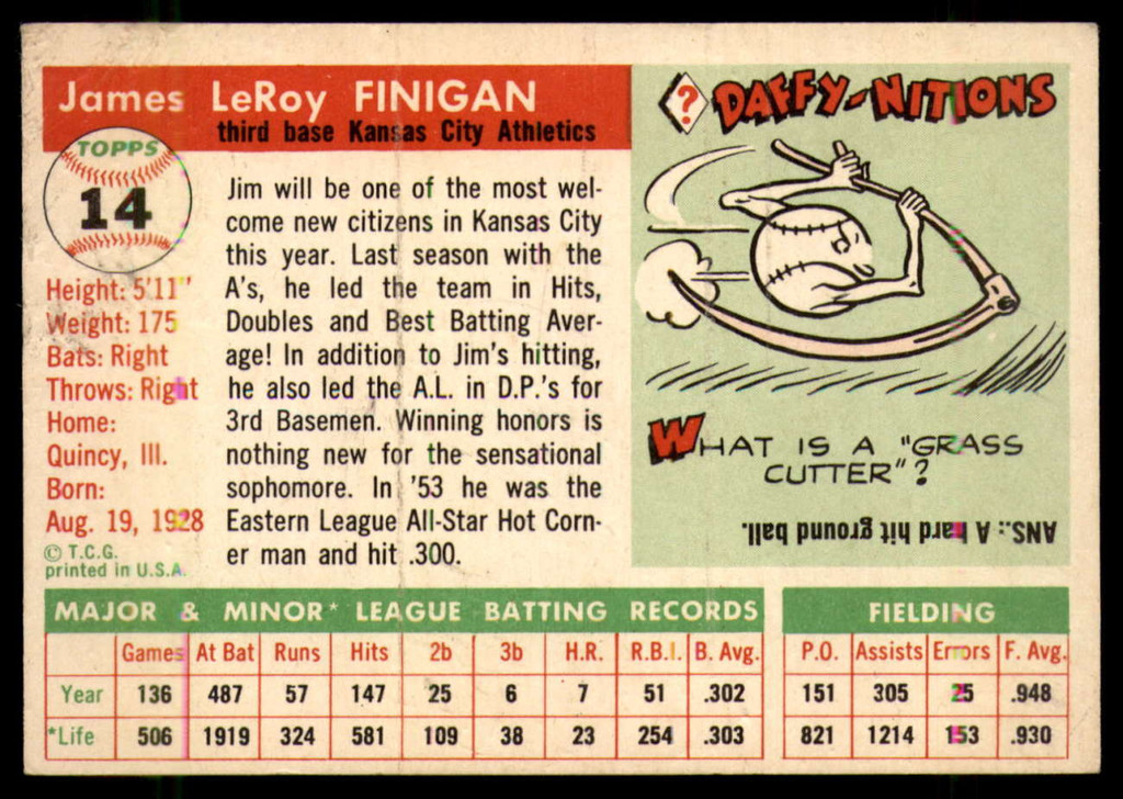 1955 Topps #14 Jim Finigan VG RC Rookie ID: 56336