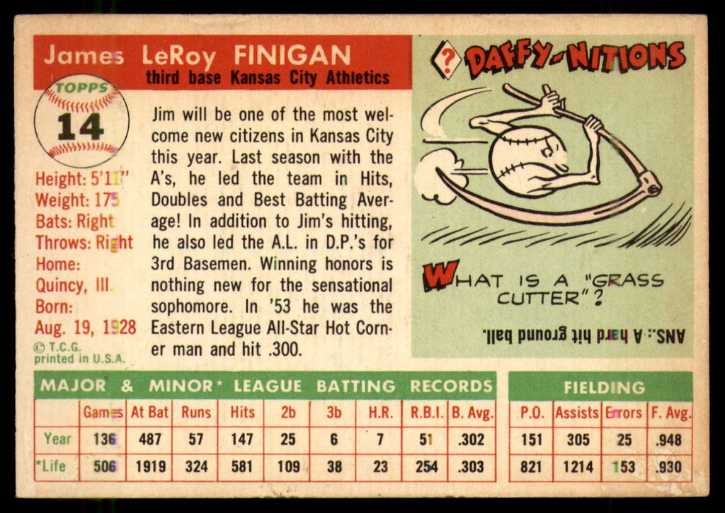 1955 Topps #14 Jim Finigan VG RC Rookie ID: 56337