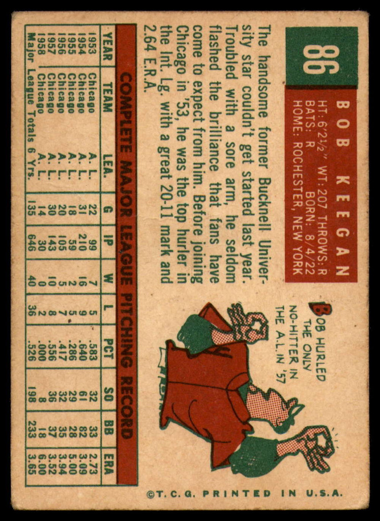 1959 Topps #86 Bob Keegan UER EX ID: 66084