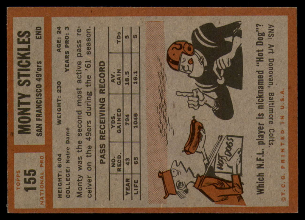 1962 Topps #155 Monty Stickles EX/NM  ID: 83758