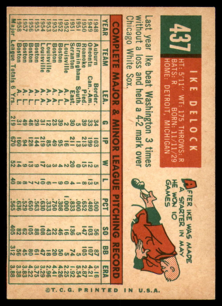 1959 Topps #437 Ike Delock EX/NM ID: 69428