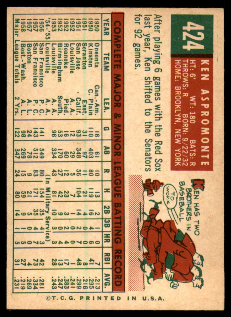 1959 Topps #424 Ken Aspromonte EX/NM ID: 69180