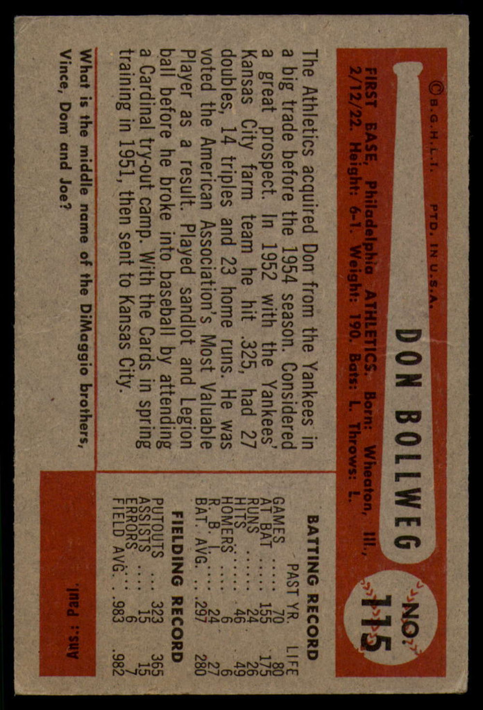 1954 Bowman #115 Don Bollweg VG ID: 54082