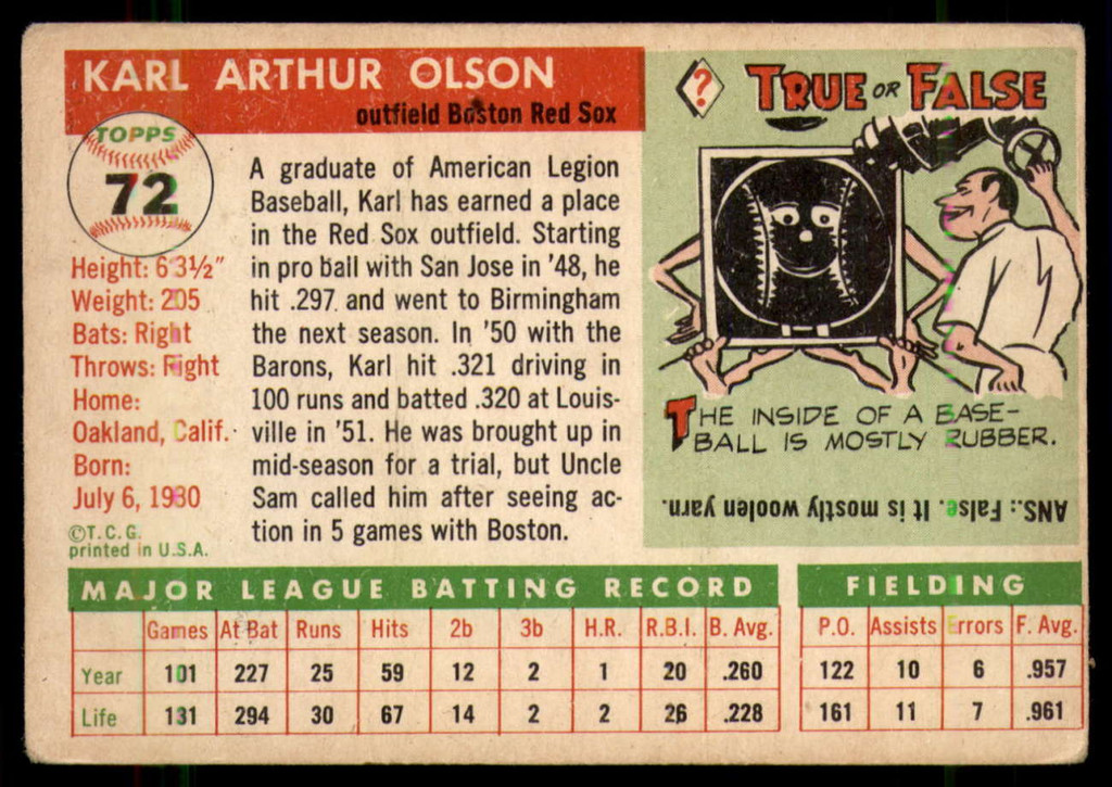 1955 Topps #72 Karl Olson VG ID: 56648