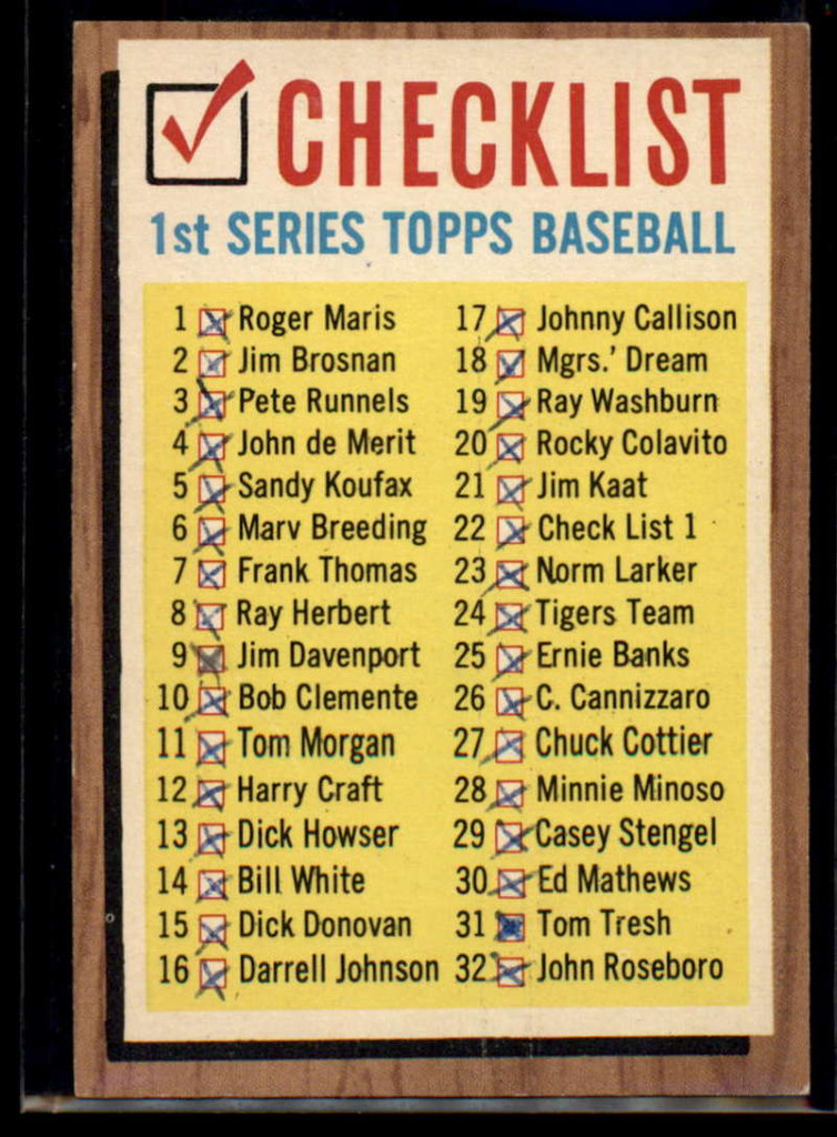 1962 Topps #22a Checklist 1-88 ERR EX/NM