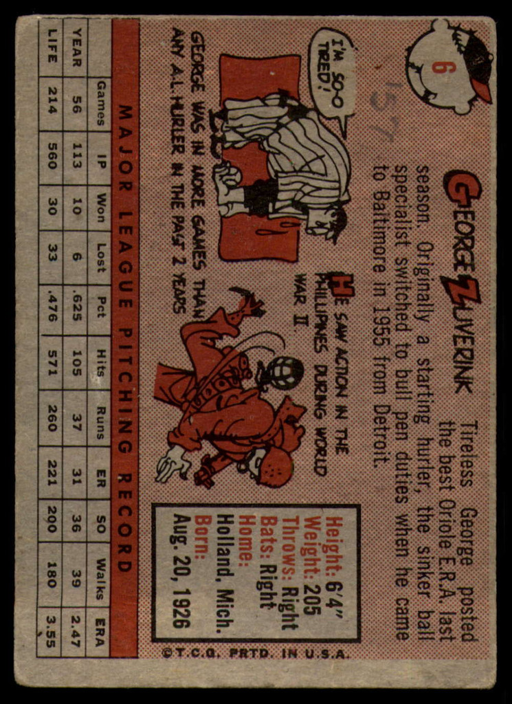 1958 Topps #6 George Zuverink VG ID: 62560