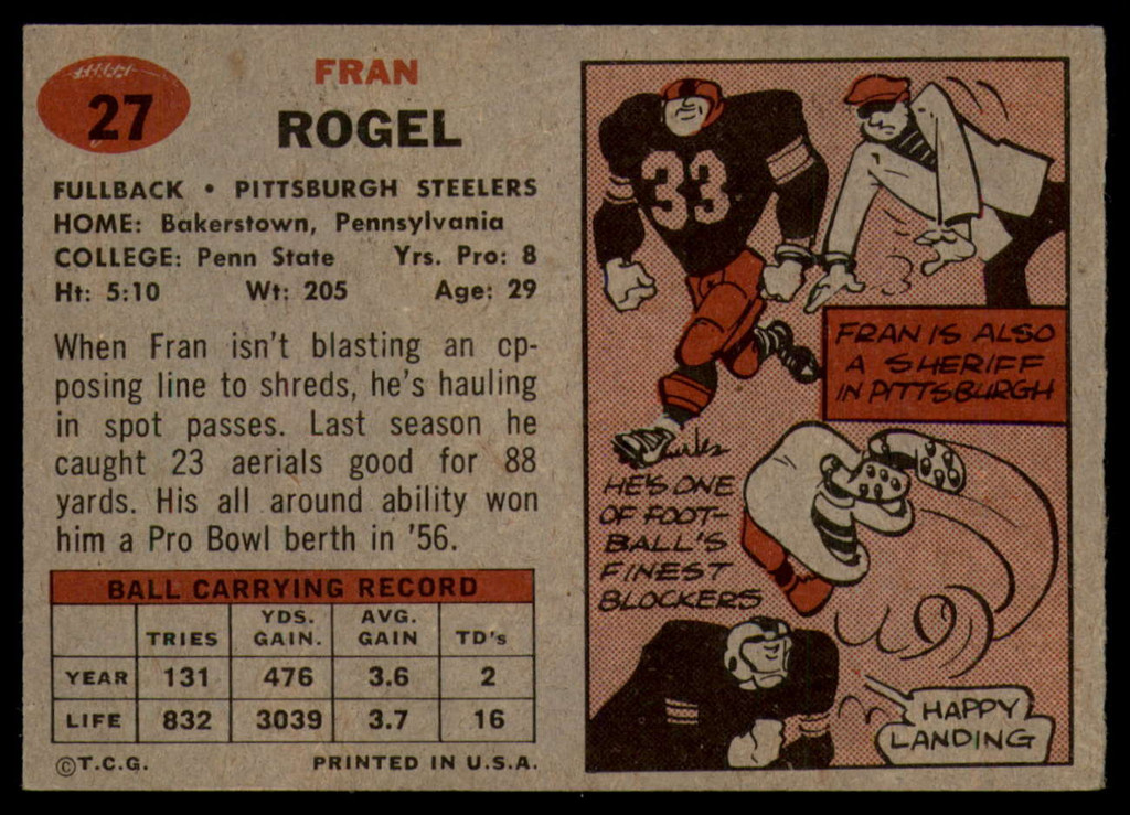 1957 Topps #27 Fran Rogel EX/NM ID: 72307