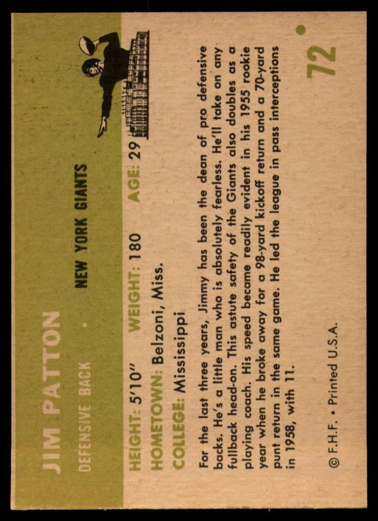 1961 Fleer #72 Jim Patton EX/NM  ID: 82048