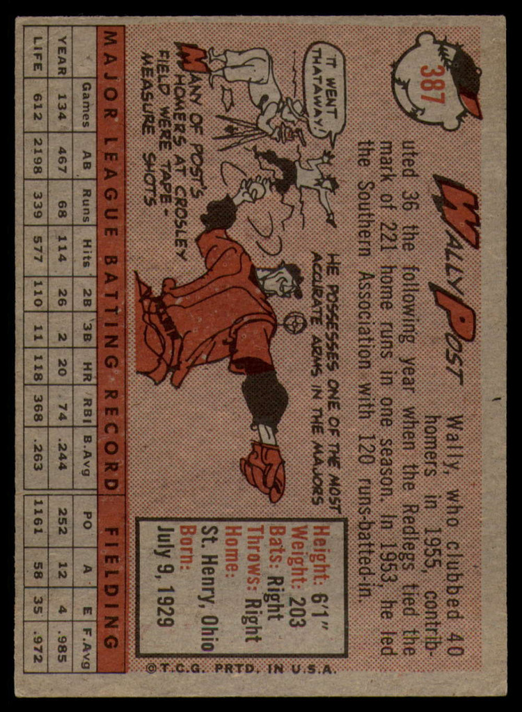 1958 Topps #387 Wally Post VG/EX