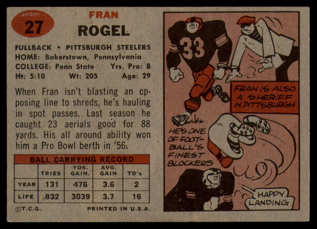 1957 Topps #27 Fran Rogel EX/NM  ID: 84381