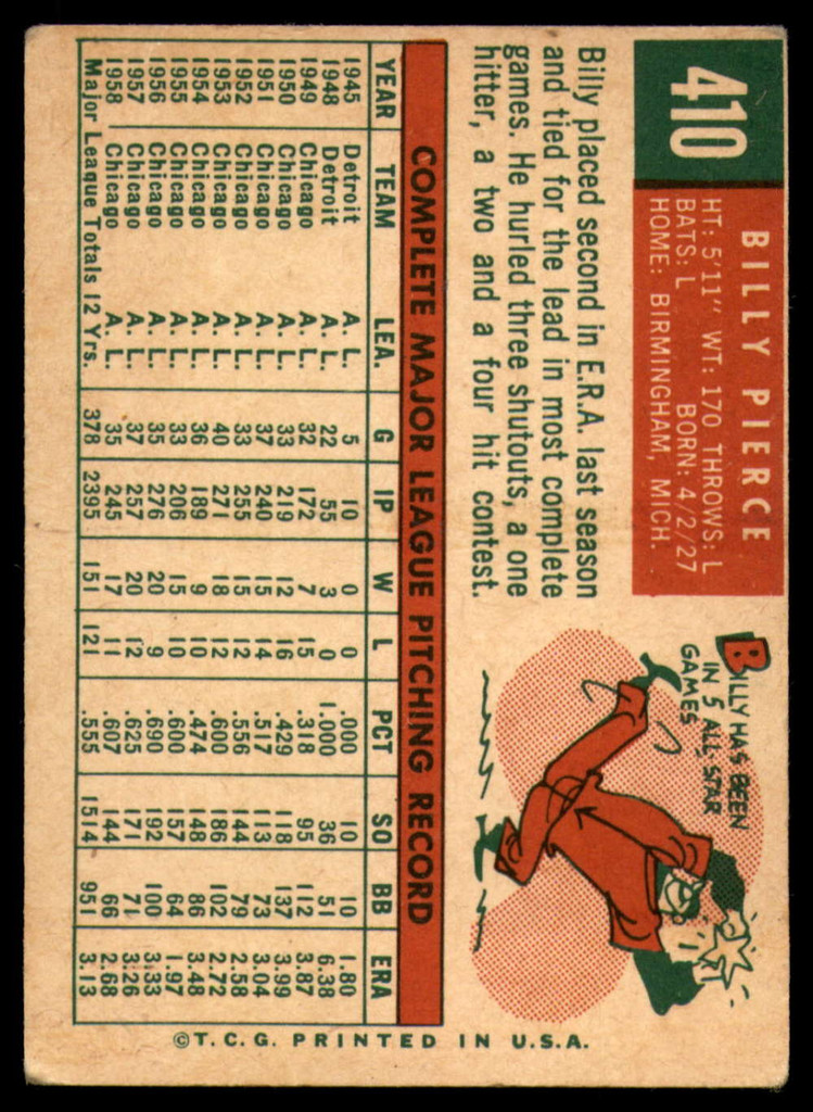 1959 Topps #410 Billy Pierce EX