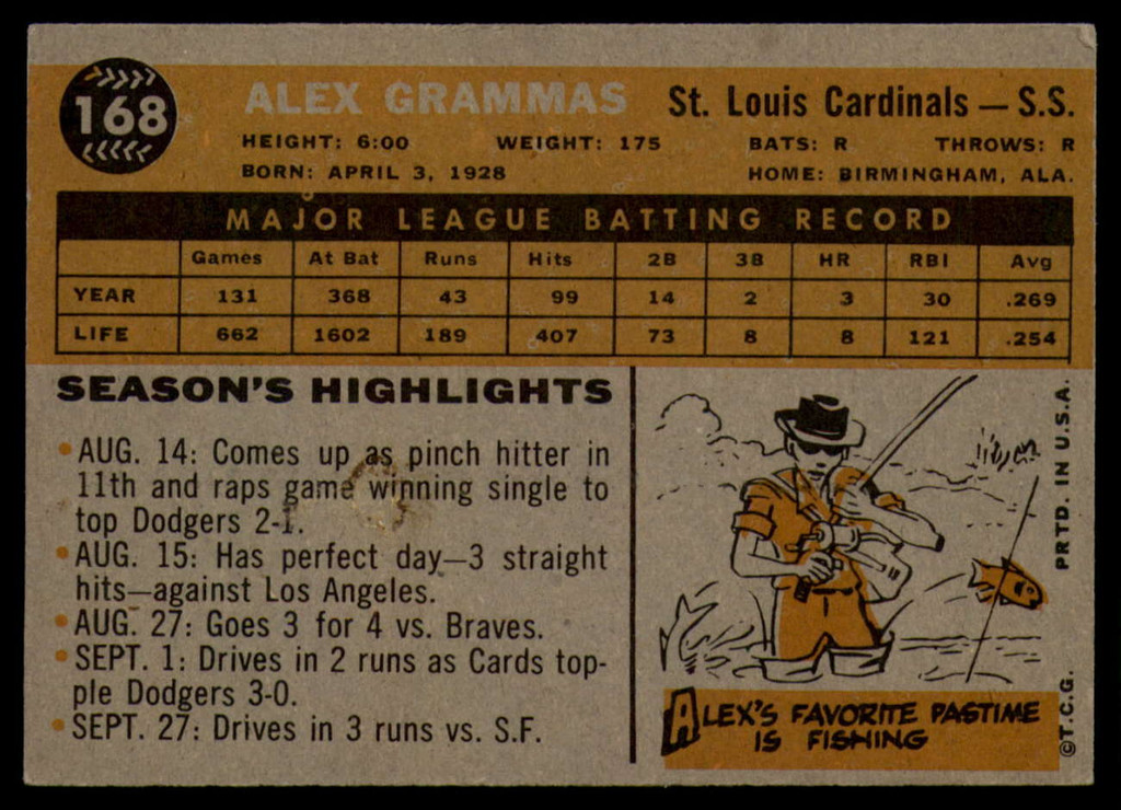 1960 Topps #168 Alex Grammas UER EX/NM 