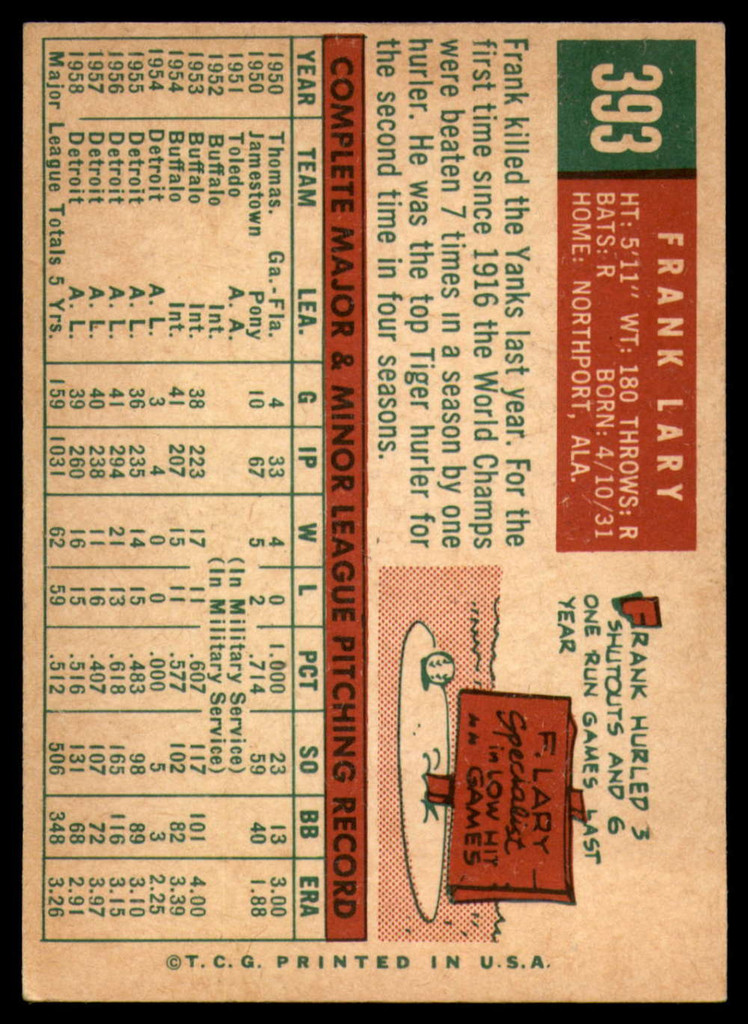 1959 Topps #393 Frank Lary UER EX/NM ID: 68806