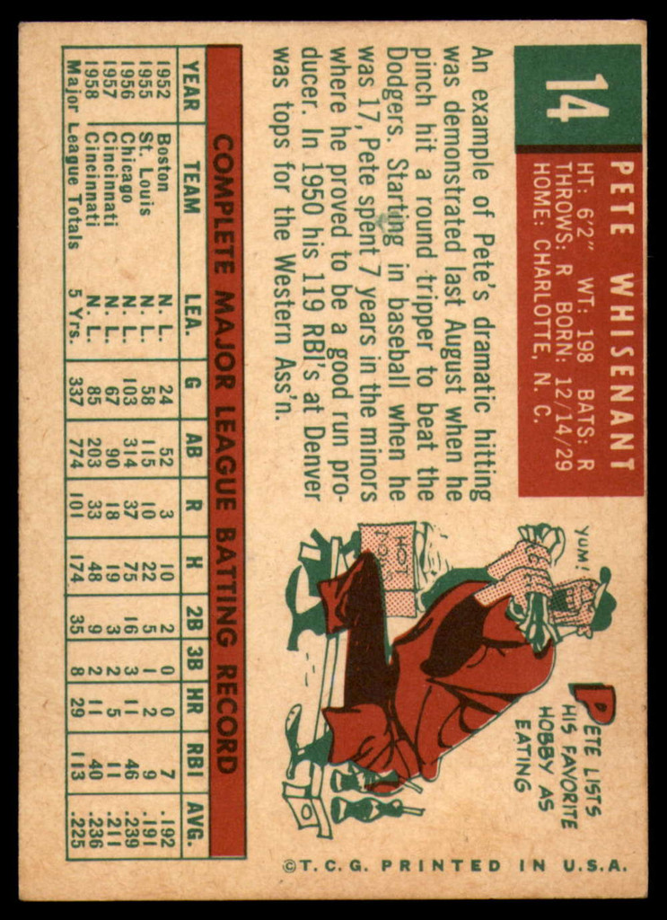 1959 Topps #14 Pete Whisenant UER EX ID: 65482