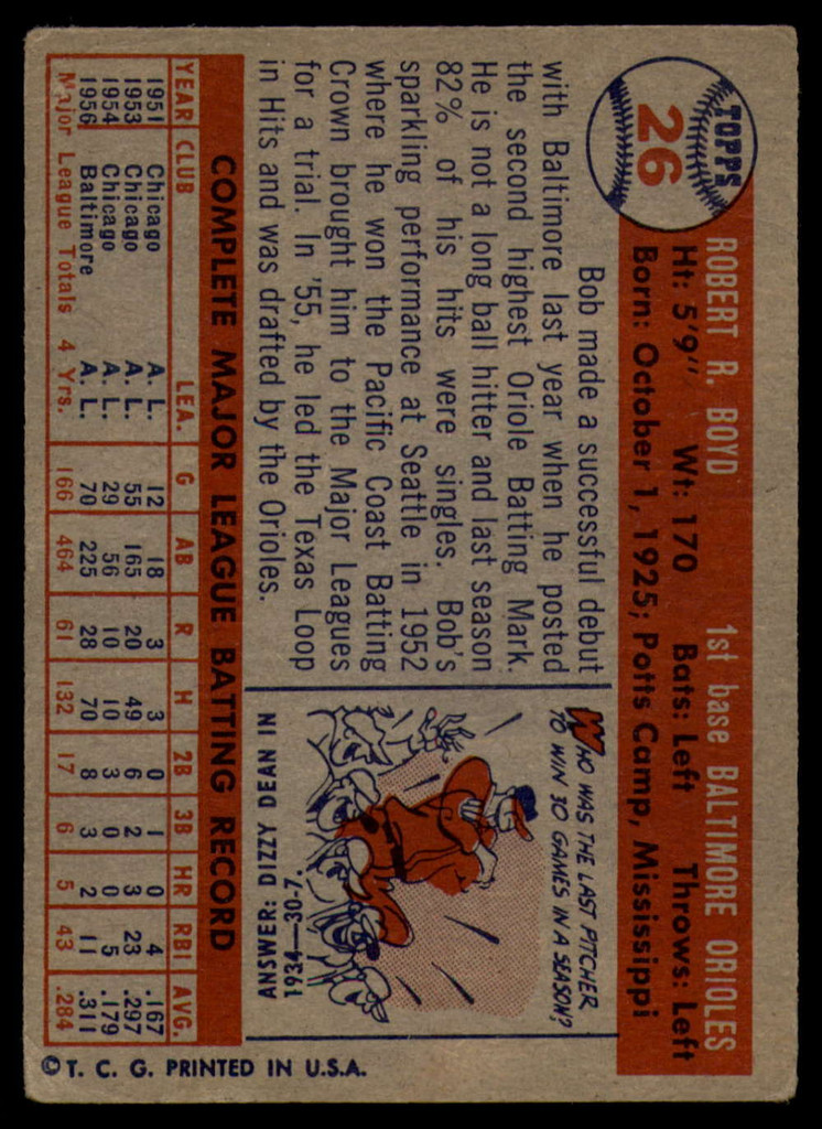 1957 Topps #26 Bob Boyd UER VG ID: 59859