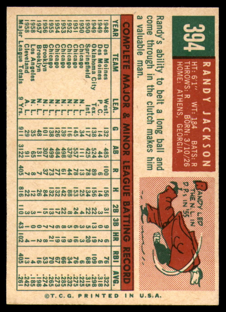 1959 Topps #394 Randy Jackson EX/NM ID: 68821