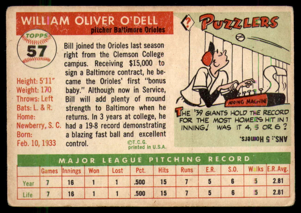 1955 Topps #57 Billy O'Dell VG RC Rookie ID: 56540
