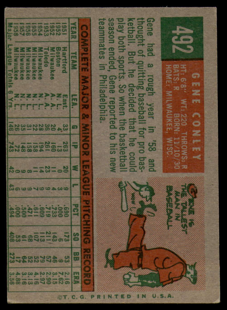 1959 Topps #492 Gene Conley EX/NM ID: 69855