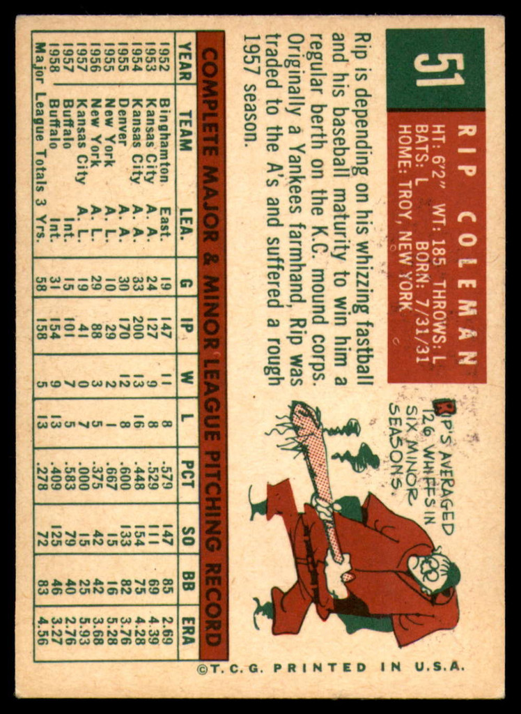 1959 Topps #51 Rip Coleman EX ID: 65765