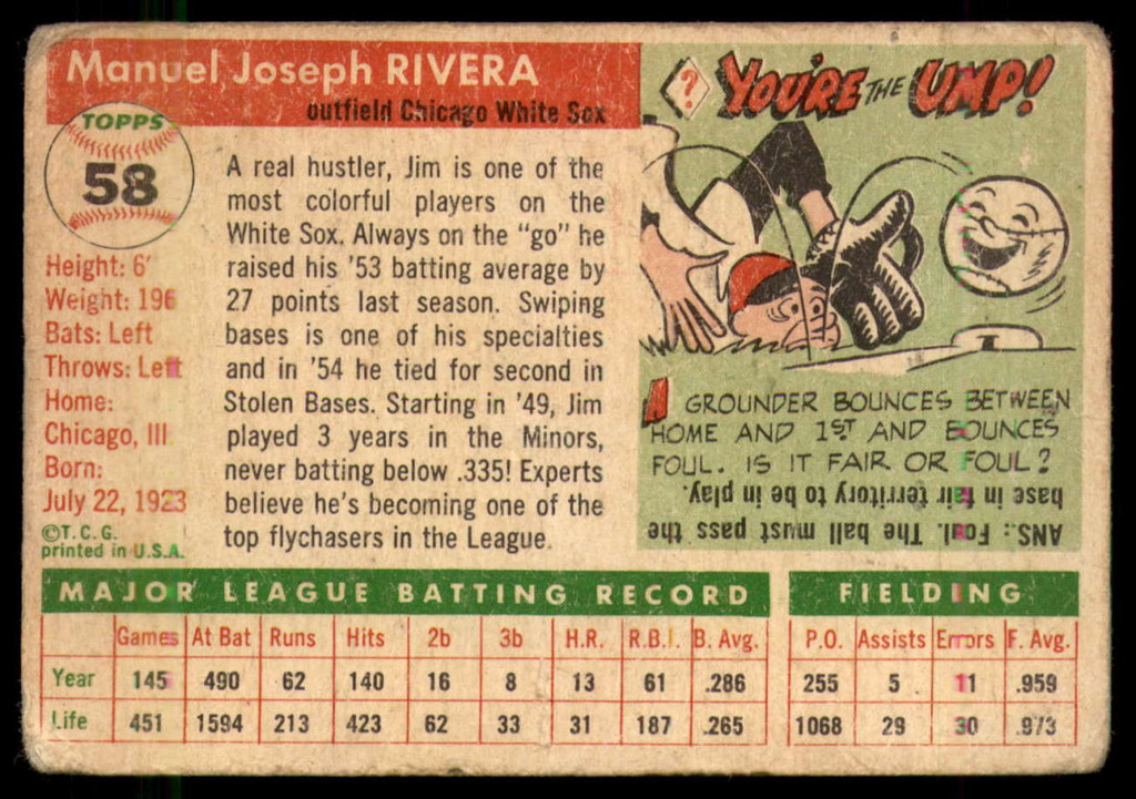 1955 Topps #58 Jim Rivera UER G/VG