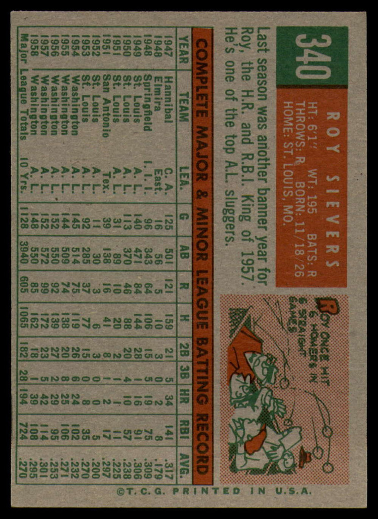 1959 Topps #340 Roy Sievers EX/NM ID: 68340