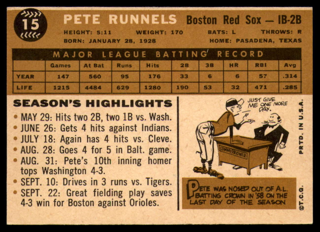 1960 Topps #15 Pete Runnels EX/NM  ID: 87039