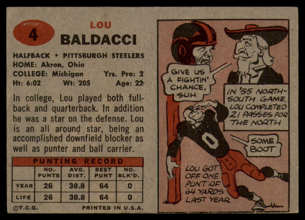 1957 Topps #4 Lou Baldacci EX/NM RC Rookie ID: 84365