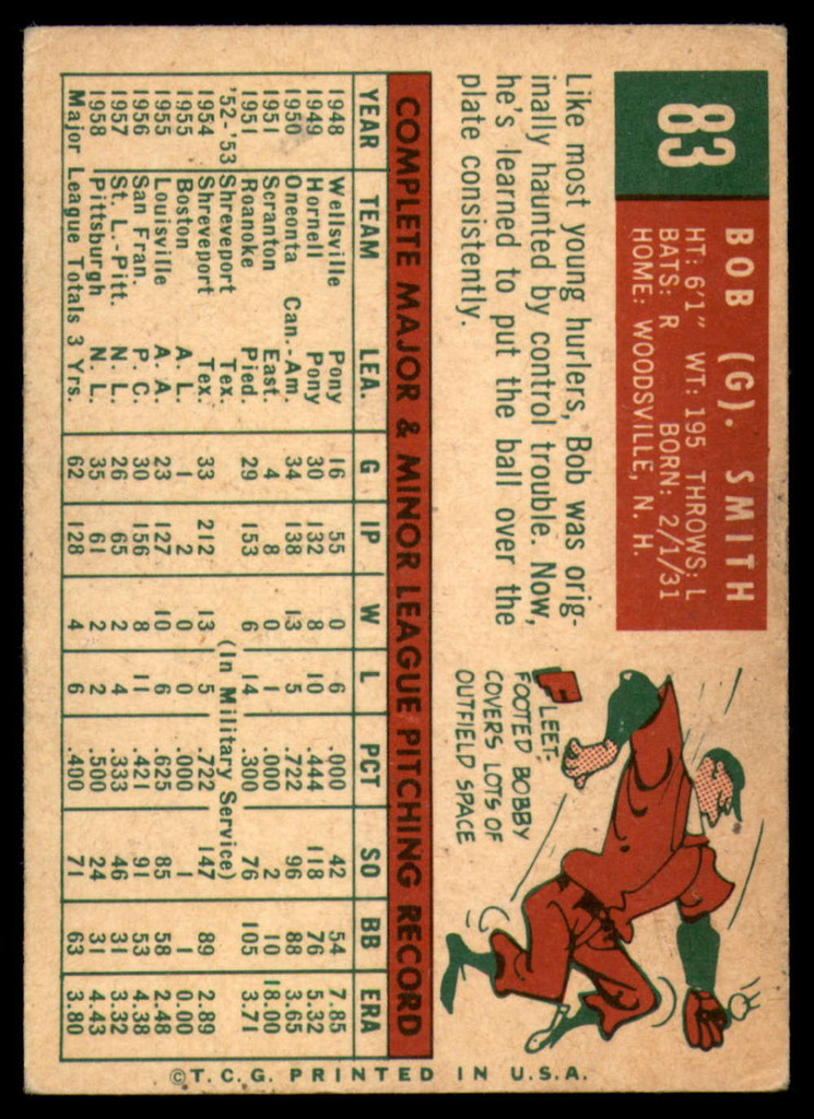1959 Topps #83 Bob Smith UER VG ID: 66052