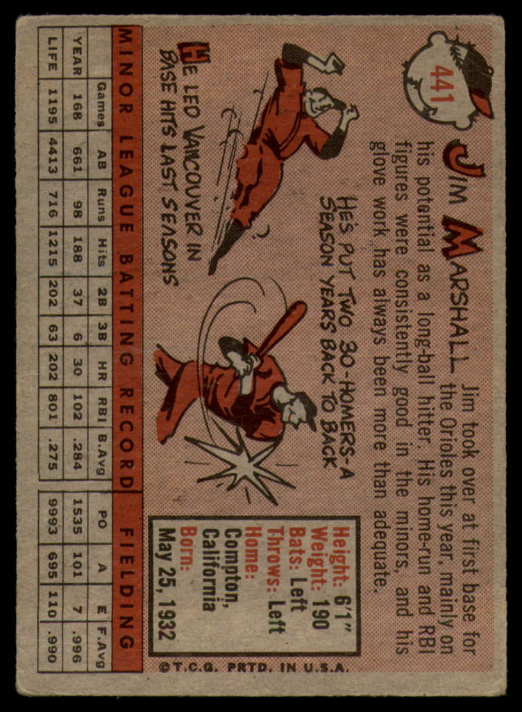 1958 Topps #441 Jim Marshall UER VG RC Rookie