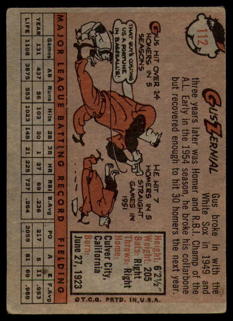 1958 Topps #112 Gus Zernial UER VG